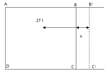 Diagram to show relation between surface tension and surface energy
