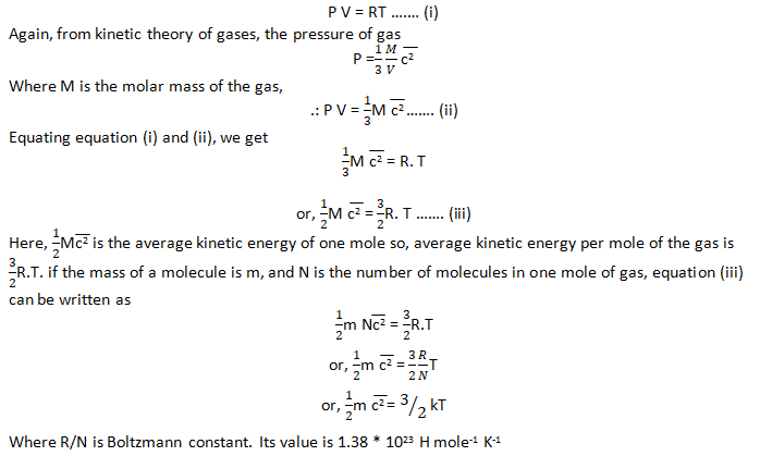 Average K.E. per mole of the gas