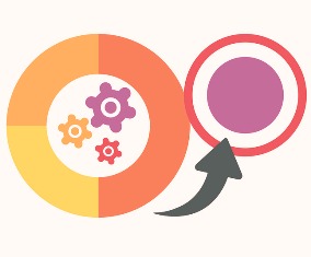 Input and Output