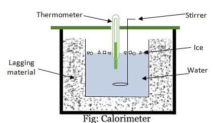 Calorimeter