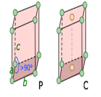 End centered unit cell