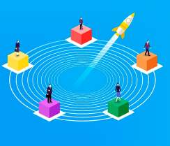 Business Communication II - Reference Notes, Question Papers, Solutions, Syllabus