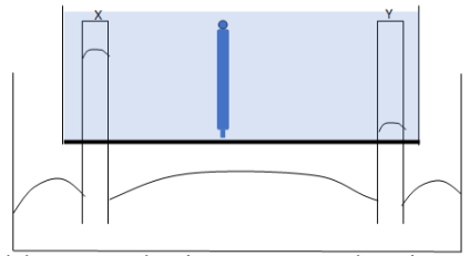 Variation of vapor pressure with temperature