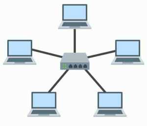 Network Topologies - Computer Networking and Telecommunication