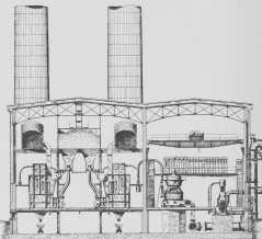 Power Plant Design - Reference Notes, Question Papers, Solutions, Syllabus