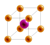 Body centered unit cell
