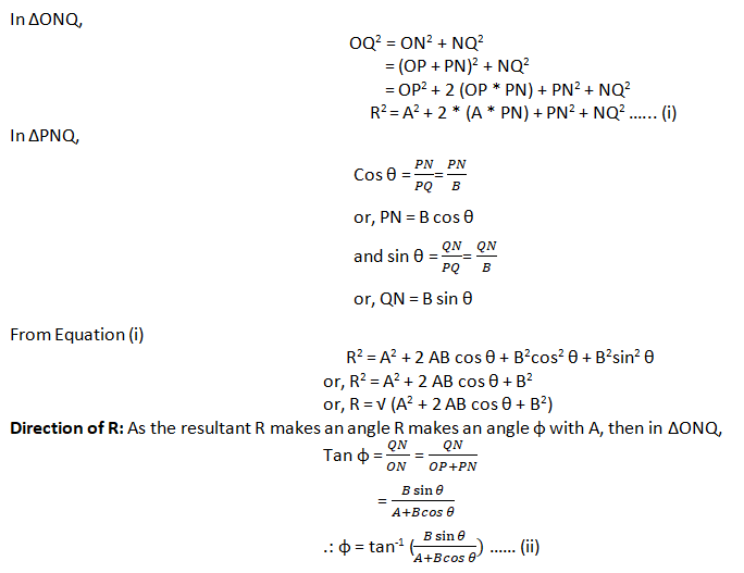 Magnitude and Direction of R