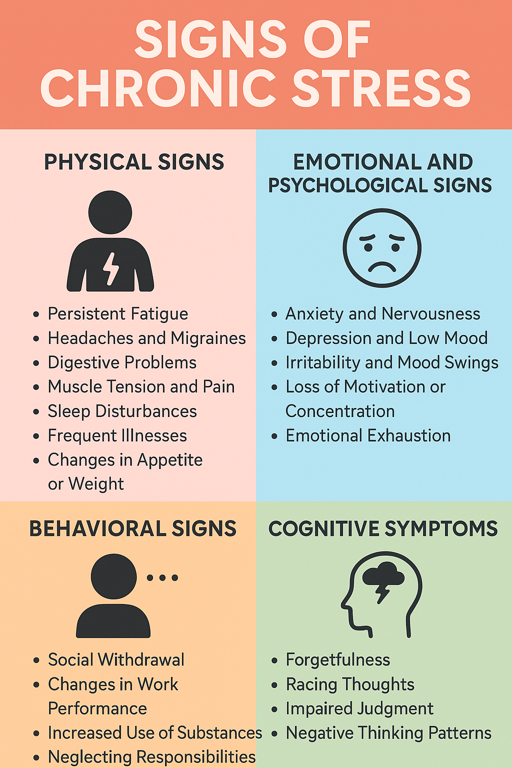Discover the signs of chronic stress, including physical, emotional, and behavioral symptoms.