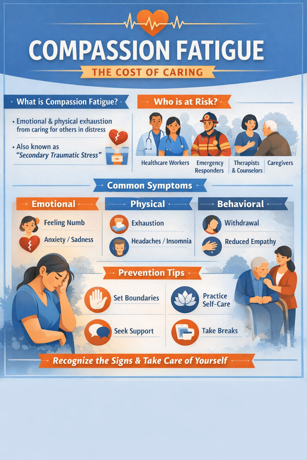 Compassion Fatigue: Understanding the Hidden Toll of Caring