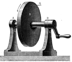 Kinematics: Brief Introduction | Physics Grade XI