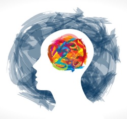 General Psychology - BBA/BBA-BI/BBA-TT/BCIS/BHCM/BHM ’Spring’ Semester Question Paper 2019