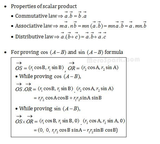 Scalar Product of Two Vectors – Formula Collection | Mathematics Class 12