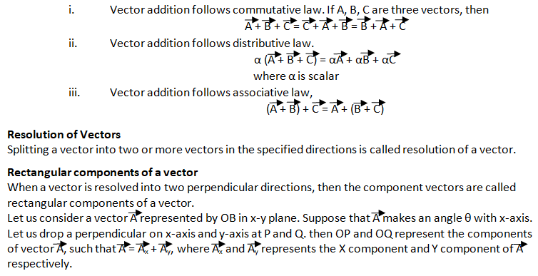 Properties of vector addition