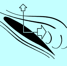 Critical Angle and Total Internal Reflection | Physics Grade XI