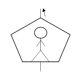 lift moving upward