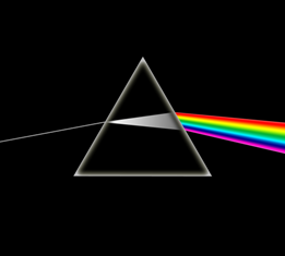 Dispersion - Introduction and Causes | Physics Grade XI