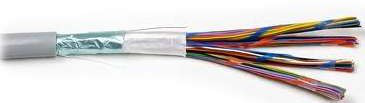 Shielded Twisted Pair Cable