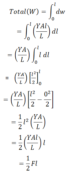 Workdone calculated numerical