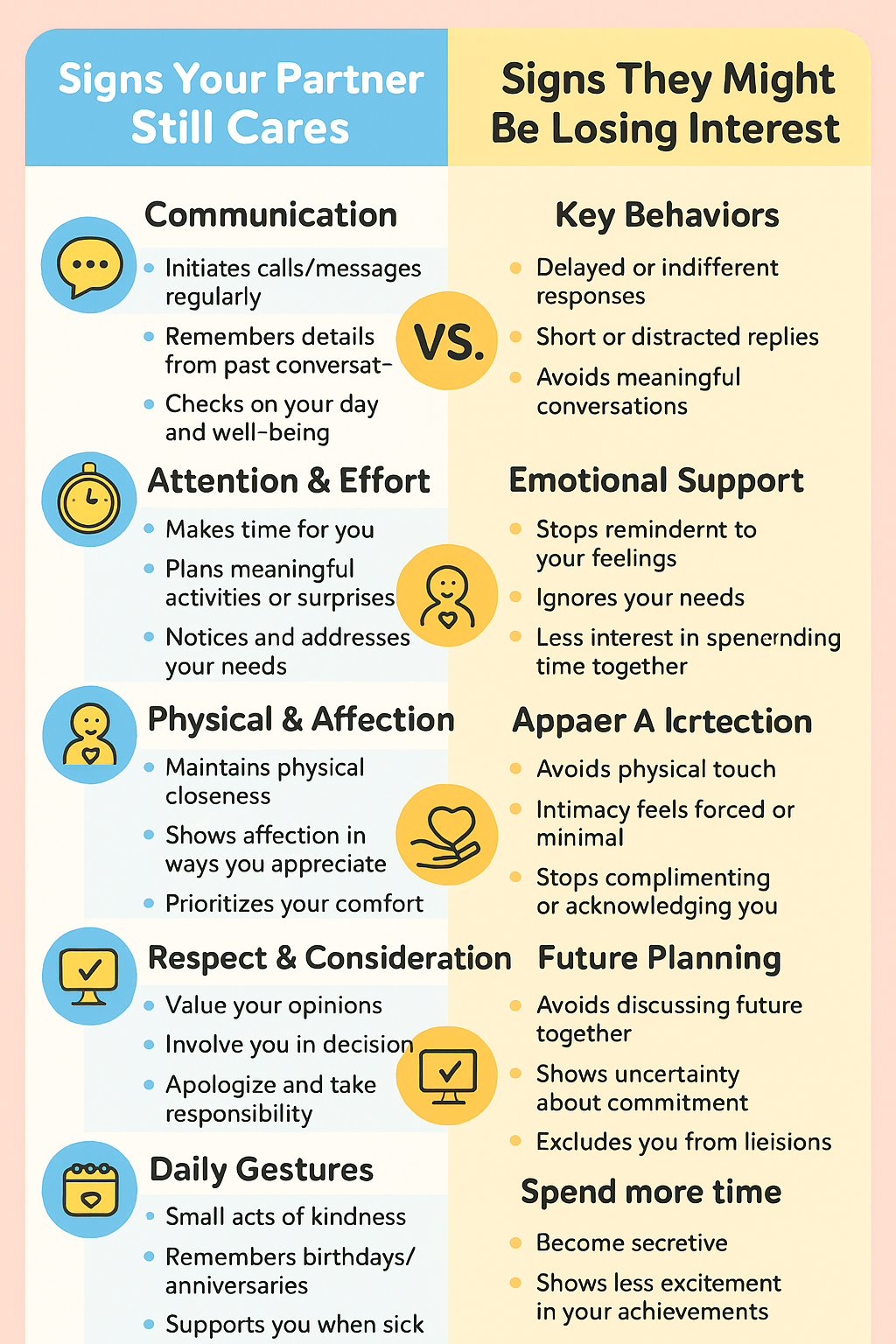 Understanding Relationship Dynamics: How to Tell if Your Partner Still Cares