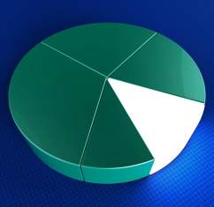 Statistics II - BSc.CSIT 2nd Sem Question Paper 2072