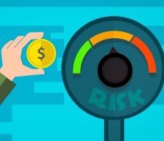Investment Analysis - Question Papers, Reference Notes, Syllabus, Solutions